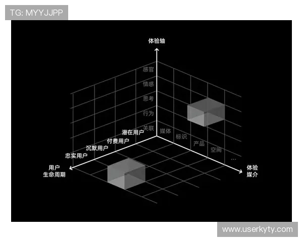 开云集团品牌矩阵的构建路径：从品牌独立到协同发展的战略演变与实践经验